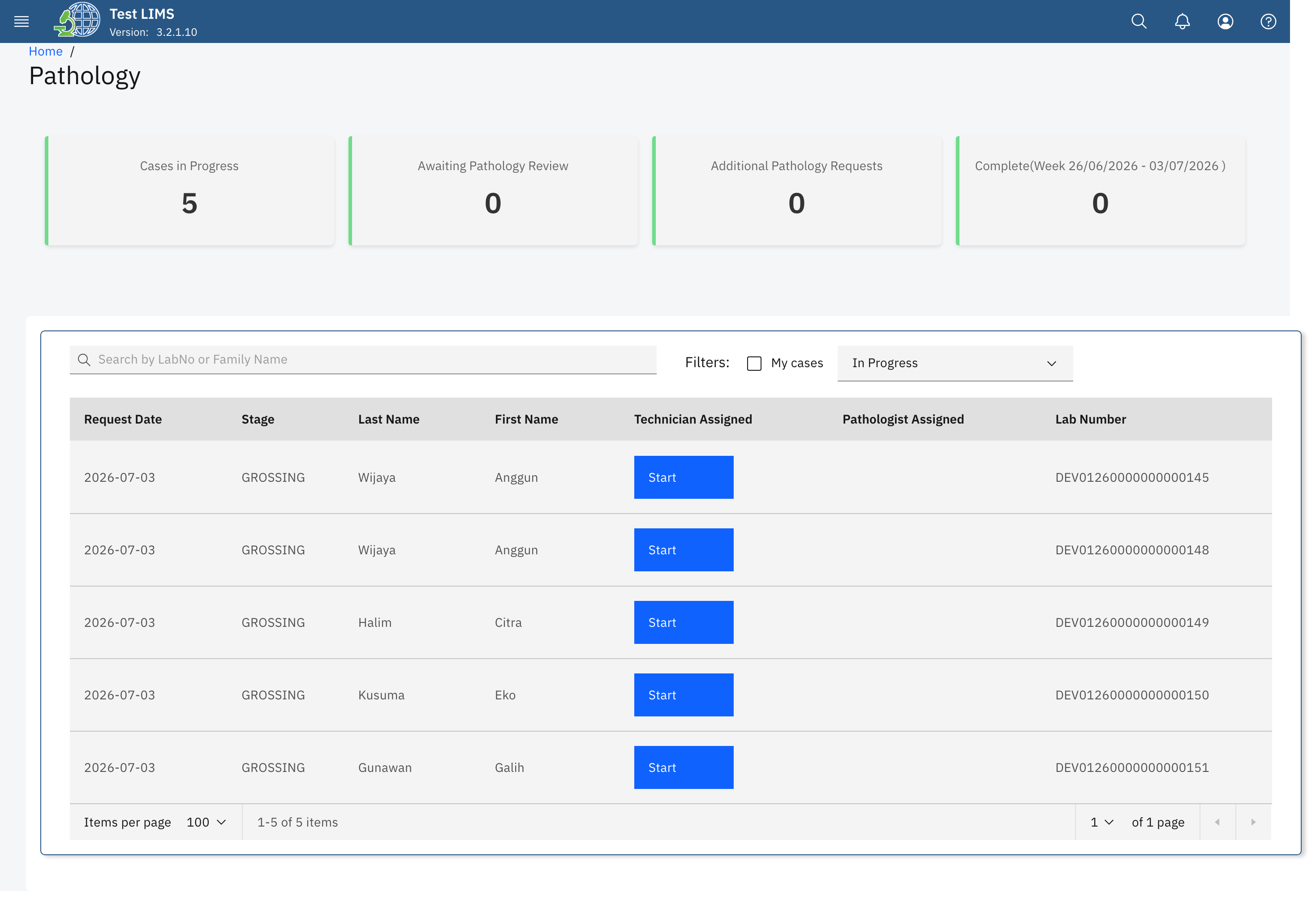 Pathology case dashboard